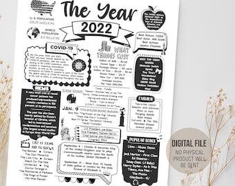 2022 Fun Facts, Back in 2022 Poster, Time Capsule Idea, Keepsake Gift Birthday, Year Were You Born Sign, Digital Printable Download