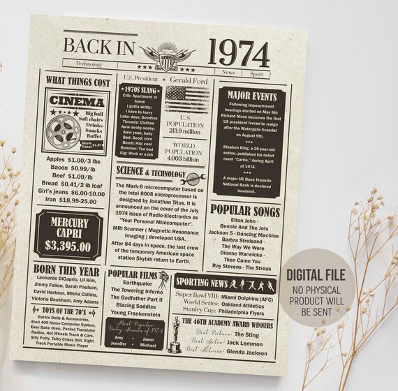 48th Birthday Newspaper Back in 1974 Poster 48th Birthday Etsy