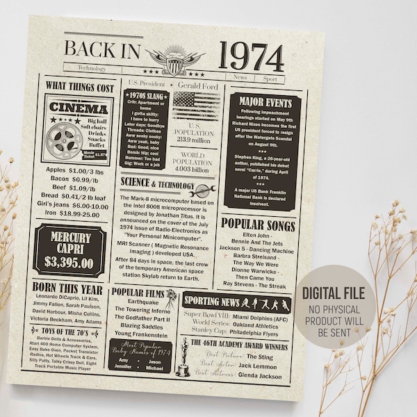 1974 Fun Facts - Etsy