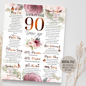 Cadeau du 90e anniversaire pour femme, en 1935, examen critique, affiche il y a 90 ans, tableau d'infos amusantes de 1935 pour elle, téléchargement numérique imprimable