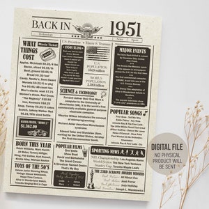 Terug in 1951 in Review, Verjaardag Krant Sign, The Years Ago Poster, 1951 Fun Facts Poster, Party Decorations, Printable Digital Download