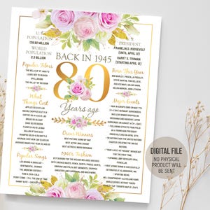 Póster del 80.° cumpleaños, cartel de Regreso a 1945, regalo de 80 años para mujeres, decoraciones para fiestas con datos curiosos sobre 1945, descarga digital imprimible