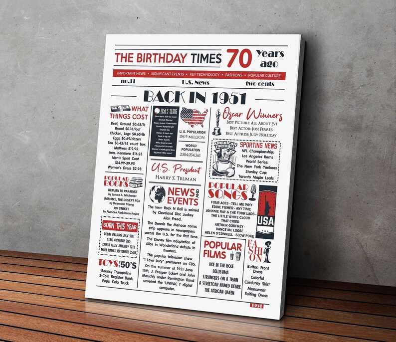 70. Geburtstag Zeitung Poster zurück in 1951 70. Etsy
