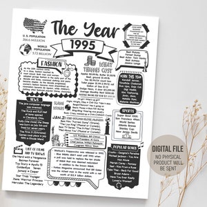 Het jaar 1995 Leuke weetjes krant, feestversieringen, posterrecensie 1995, verjaardagscadeau-idee man | Vrouw, digitale afdrukbare download