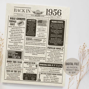 Retour en 1956 Fun Facts Poster, Décorations de fête d’anniversaire, Journal de naissance, L’année 1956 en revue Signe, Téléchargement imprimable numérique