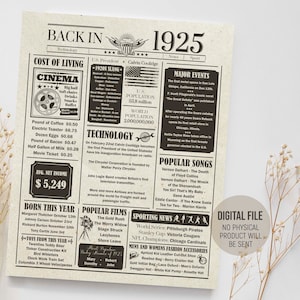 Terug in 1925 in Review, Verjaardag Krant Sign, The Years Ago Poster, 1925 Fun Facts Poster, Party Decorations, Printable Digital Download
