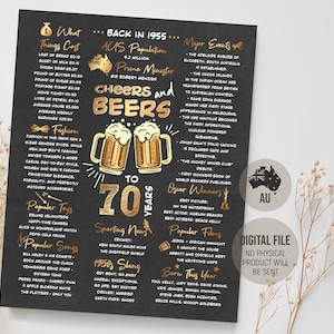 1955 Australien, Prost und Bier zu 70 Jahre Poster Schild, Zurück in 1955 Australian Fact, 70.Geburtstag Dekoration, digital druckbare Download