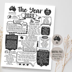 Cápsula del tiempo de Australia del año 2025, letrero con datos curiosos sobre los nacidos en 2025, regalo de recuerdo de cumpleaños de Australia 2025, descarga digital imprimible