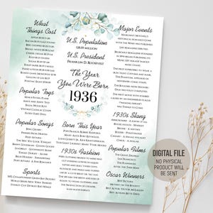 1936 Ano em que você nasceu, pôster com curiosidades, ideia de decoração verde menta para aniversário de marco, placa de volta em 1936, download para impressão digital