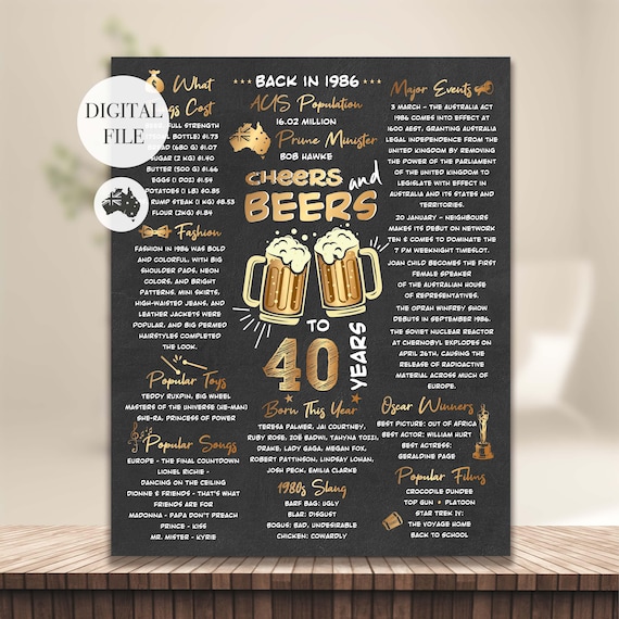 Australia 1986 40th Birthday Poster, Cheers and Beers to 40, Digital Printable Download