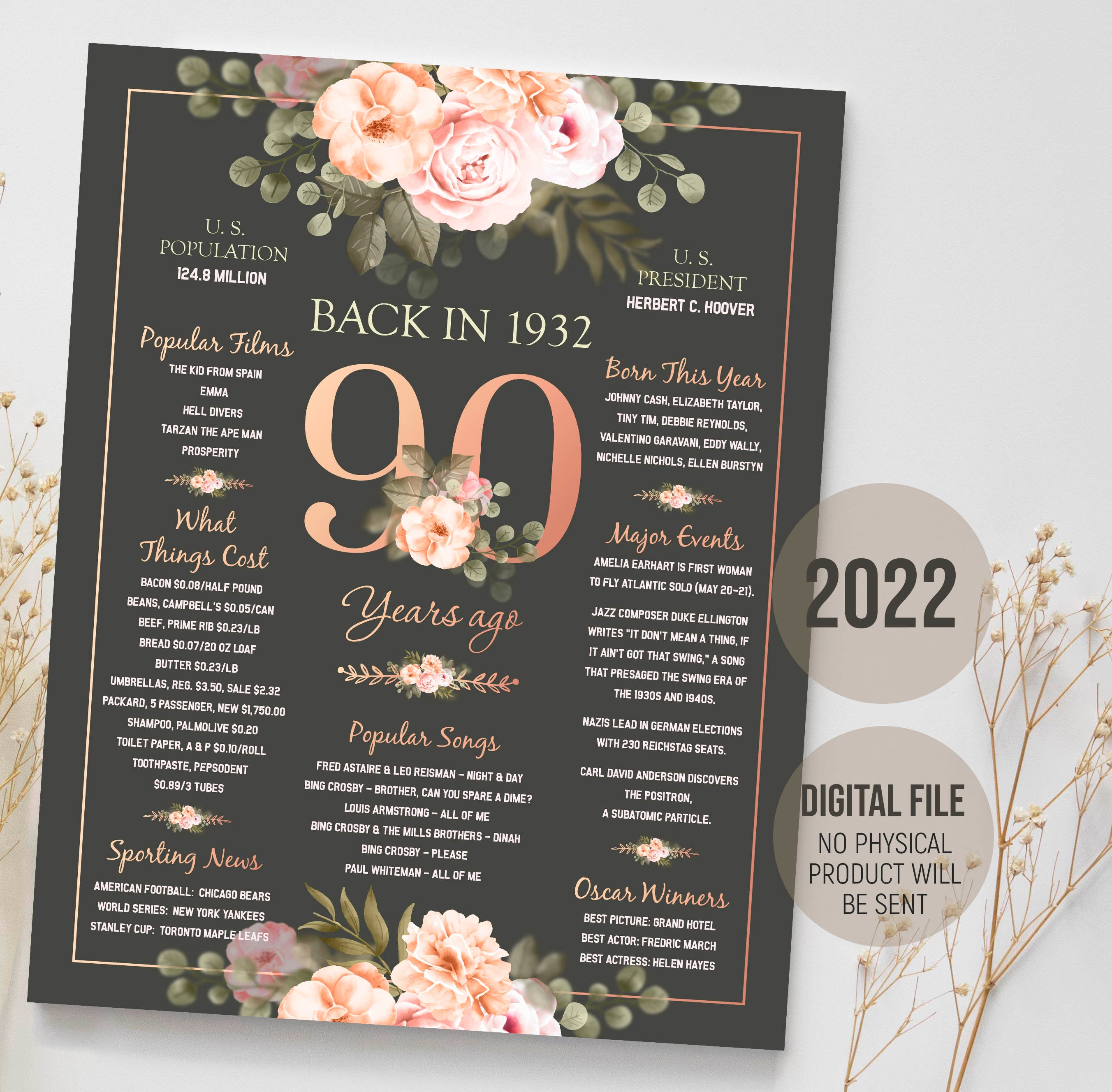 1932 Fun Facts 90th Birthday Poster What Happened In 1932 Etsy Ireland