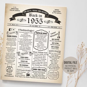 Damals 1955 Fun Facts Zeitung, Vintage Geburtstagsplakat Geboren 1955 Schild für Ihn | Her, Partydekoration, printable Digital Download
