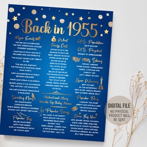 Back in 1955 Poster, Blau & Gold Party Dekoration, Das Jahr 1955 Fun Facts Schild, Geburtstag Geschenk Idee Mann | Frau, digitale druckbare Download