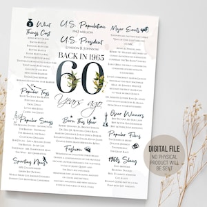60th Birthday Poster, Back in 1965 in Review Sign, Turning 60 Years Gift Idea, 1965 Fun Facts, Party Decorations, Digital Printable Download