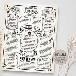 Jahr 1956 Vintage Geburtstag Poster, Fun Facts Zeitung, Back in 1956 Schild, Partydekoration, Geschenk Idee zur Geburt, printable digitaler Download