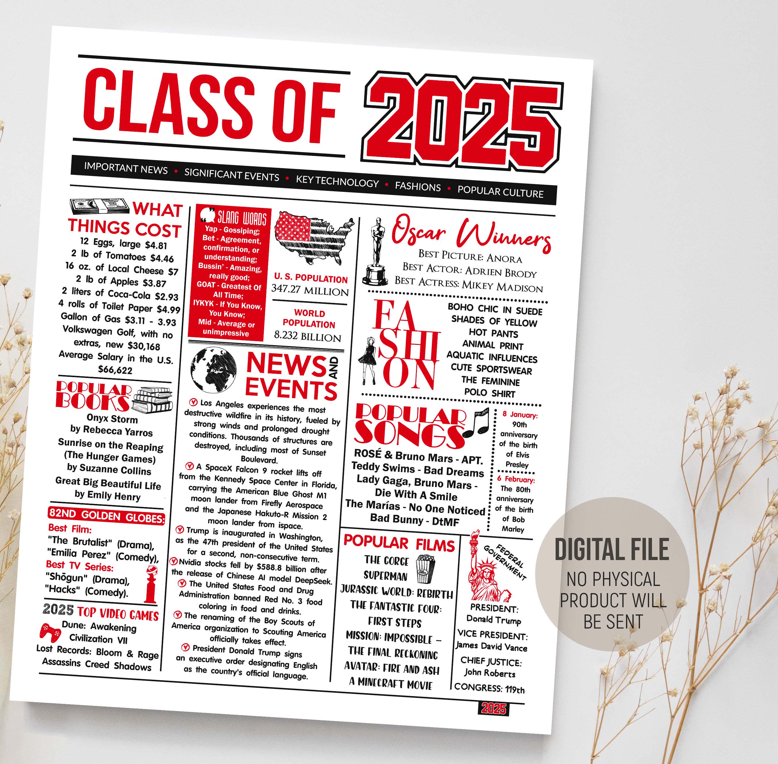 Class of 2025 Fun Red & Black Newspaper, Graduation Party Decorations, 2025 Senior Sign, Time Capsule Box Idea, Digital Printable Download