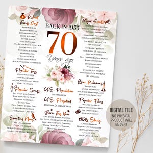 Regalo de 70 cumpleaños para mujer, póster de repaso de 1950, idea de decoración de fiesta para ella, letrero con datos curiosos de 1950, descarga digital imprimible