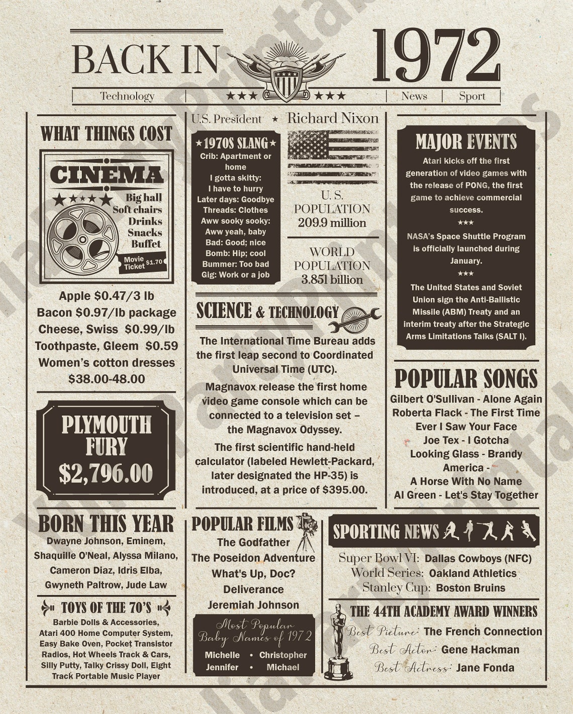 Back in 1972 in Review Birthday Newspaper Poster Birthday - Etsy