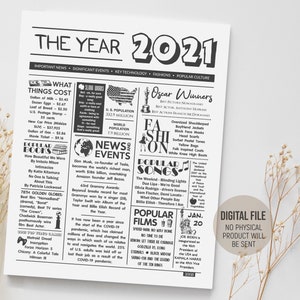 The Year 2021 Time Capsule, Born in 2021 Sign, Fun Facts 2021 Keepsake Gift Birthday, Digital Printable Download
