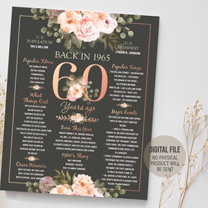 1965 im Rückblick Schild, 60.Geburtstag Geschenk für Sie, 1965 Fun Facts Poster, 60 Jahre Partydekoration Idee, digitaler Download