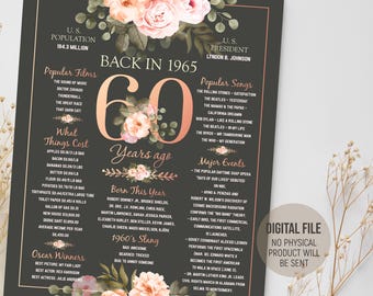 Back in 1965 in Review Sign, 60th Birthday Gift for Her, 1965 Fun Facts Poster, 60 Years Party Decorations Idea, Digital Printable Download