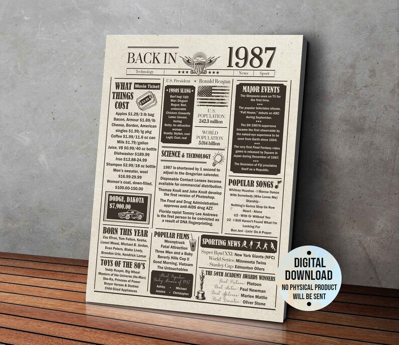 The Year 1987 In Review Newspaper Poster Back In 1987 Fun Facts Sign the-year-1987-in-review-newspaper-poster-back-in-1987-fun-facts-sign