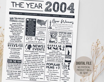 The Year 2004 in Review, Birthday Decorations, Back in 2004 Poster, Birthday Gift Men |  Women, 2004 Fun Facts, Digital Printable Download