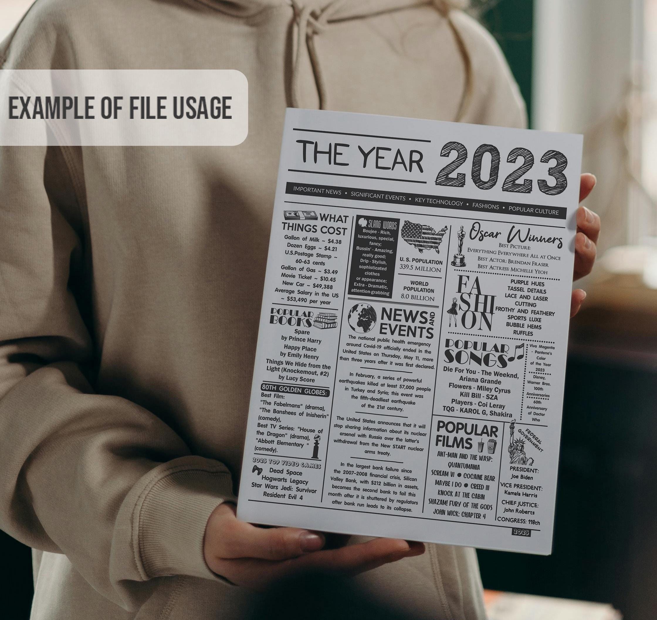 Year 2023 Fun Facts Newspaper Poster, Digital Printable Download - Etsy ...