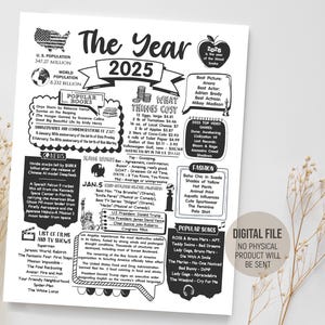 L'idée de capsule temporelle de l'année 2025, anecdotes amusantes de cadeau d'anniversaire, signe né en 2025, retour en 2025, téléchargement numérique imprimable