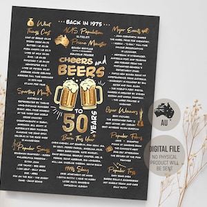Australien 1975 Fun Facts, Cheers and Beers to 50 Jahre Schild, AU 50. Geburtstag Poster, Geburtstagsdekoration, digitaler Download