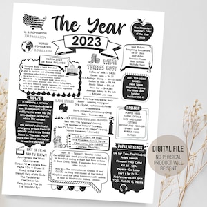 Time Capsule, The Year 2023, Fun Facts Keepsake Gift Birthday, Born in 2023 Sign, Back in 2023 in Review, Digital Printable Download