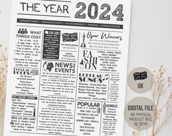 UK The Year 2024 Time Capsule, Born in 2024 Sign, Fun Facts Newspaper, Keepsake Gift Birthday, Back in Poster, Digital Printable Download