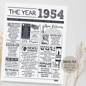 Overzicht van het jaar 1954, feestversieringen, poster 1954, verjaardagscadeau voor mannen | Vrouwen, 1954 leuke weetjes, digitale afdrukbare download