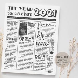 2021 Time Capsule, Year You Were Born 2021, Time Capsule 1st Birthday, Born in 2021 Sign, First Birthday Gift, Digital Printable Download