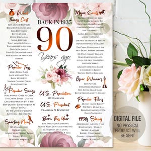 Bloemenposter 90e verjaardag, terug in 1935 met leuke weetjes, cadeau-idee 90e verjaardag, 90 jaar geleden decoratie voor haar, digitale afdrukbare download