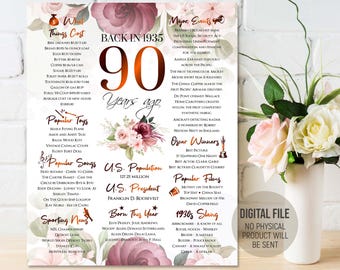 90th Birthday Floral Poster, Back in 1935 Fun Facts Sign, 90th Bday Gift Idea, 90 Years Ago Decoration for Her, Digital Printable Download