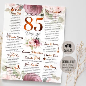 Canada Back in 1940 Cartello con fatti divertenti, poster per l'85° compleanno, decorazioni da tavola 85 anni fa, decorazioni per feste per lei, download stampabile digitale