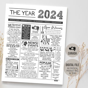 Canadá 2024 Periódico de datos divertidos, Idea de la cápsula del tiempo, El año en que naciste, 2024 en el signo de revisión, Allá por 2024, Descarga digital imprimible