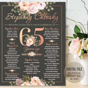 65th Birthday Personalized Poster, Back in 1960 Fun Facts Sign, 65 Years Woman Gift, 1960 in Review Party Decoration, Digital Printable File