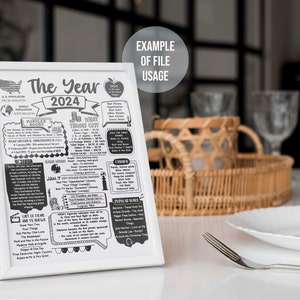 Time Capsule Idea, The Year 2024, Fun Facts Keepsake Gift Birthday, Born in 2024 Sign, Back in 2024 in Review, Digital Printable Download image 4