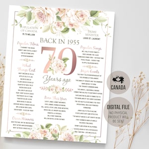 Bord met leuke weetjes Canada 1955, poster 70e verjaardag, 70 jaar feestdecoratie voor haar, Canadian Back in 1955 bord, digitale afdrukbare download