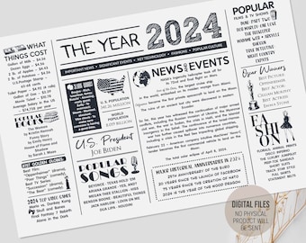 Back in 2024 Newspaper Tablemat, The Year 2024 Fun Facts Dinner Placemat Newspaper, Party Table Decorations Idea, Digital Printable Download