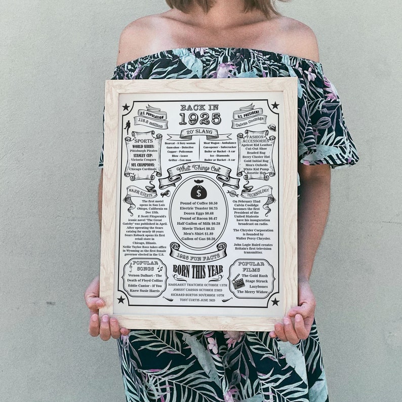 Year 1925 Vintage Birthday Poster, Fun Facts Newspaper, Back in 1925 ...