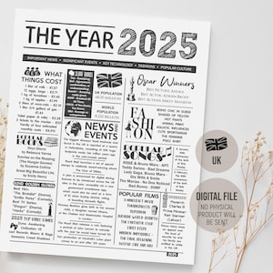 Capsule temporelle de l'année 2025 au Royaume-Uni, signe né en 2025, journal anecdotes amusantes, cadeau souvenir d'anniversaire, dos en poster, téléchargement numérique imprimable