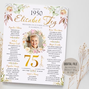 75 Years Old Birthday Party Sign, What Happened in 1950 Personalized, 75th Birthday Gift for Women, Back in 1950 Poster, Printable Digital