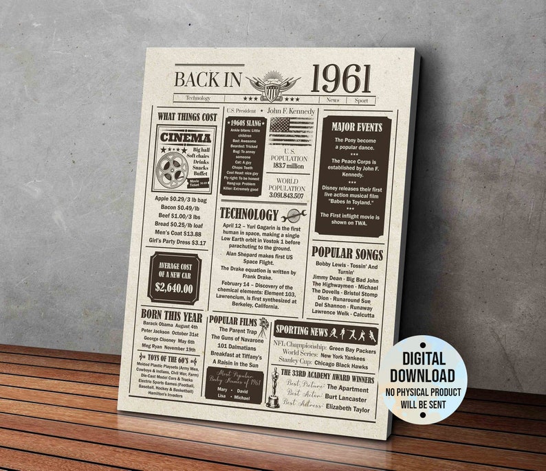 Back in 1961 Fun Facts Newspaper Poster 62nd Birthday Gift - Etsy