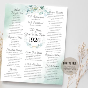 1926 Ano em que você nasceu, pôster com curiosidades, ideia de decoração verde menta para aniversário de marco, placa de volta em 1926, download digital para impressão