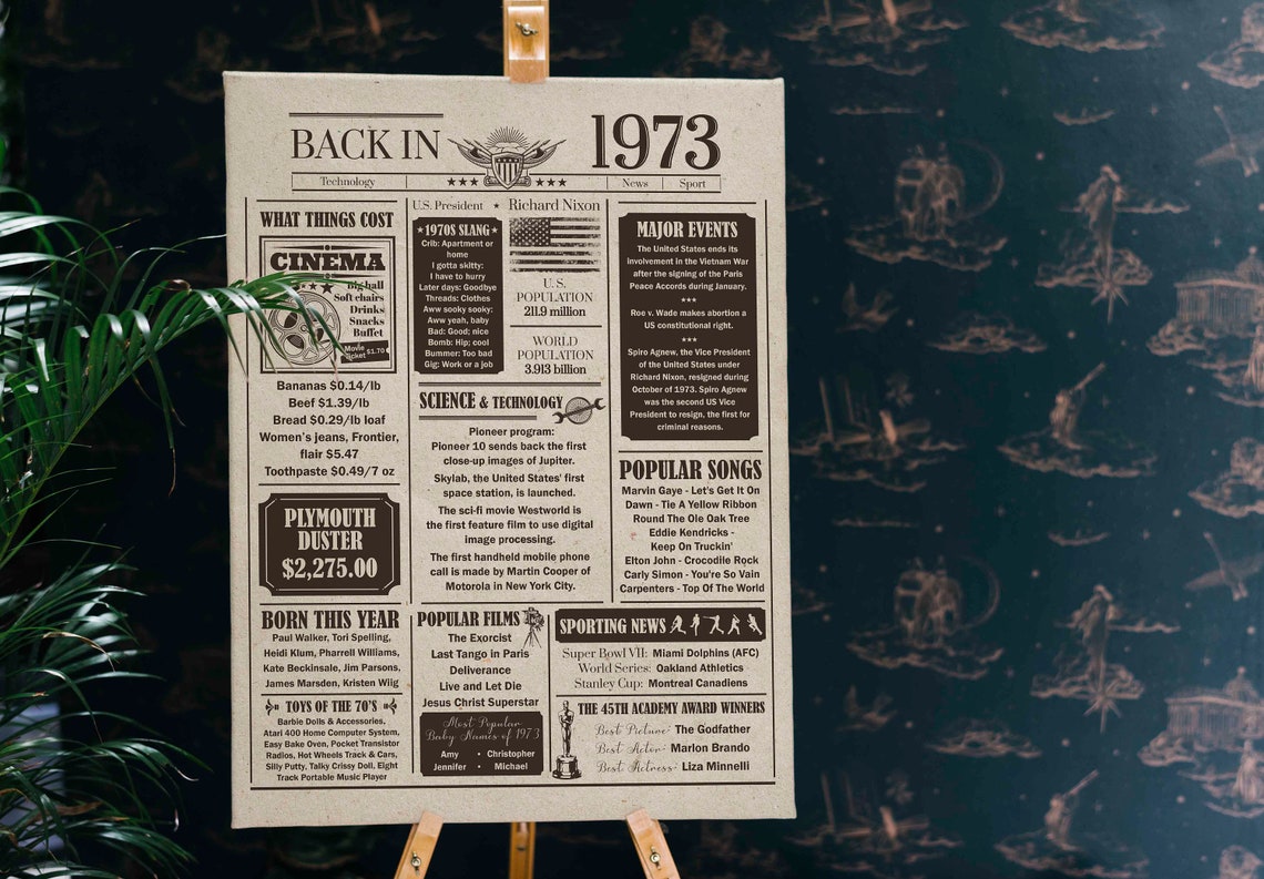 Back in 1973 in Review Poster Birthday Newspaper Birthday - Etsy