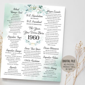 1960 The Year You Were Born, Fun Facts Poster, Milestone Birthday Mint Green Decorations, Back in 1960 Sign, Digital Printable Download
