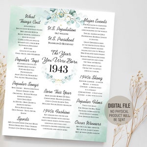 1943 the Year You Were Born, Fun Facts Poster, Birthday Green Mint